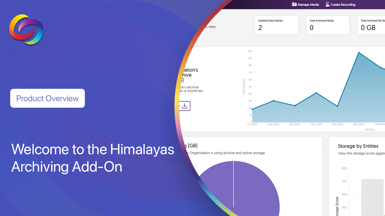 Welcome to the Himalayas Archiving Add-On thumbnail.